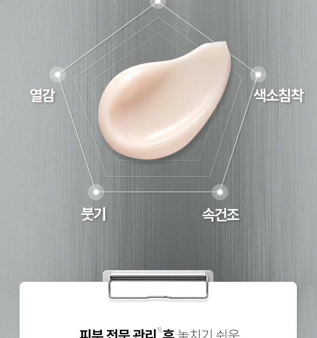 [1등 장벽PDRN/푸린백팩] 센텔리안24 마데카 크림 액티브 리뉴 PDRN 50ml 기획 (+15ml 포켓몬 에디션) 상세페이지 27
